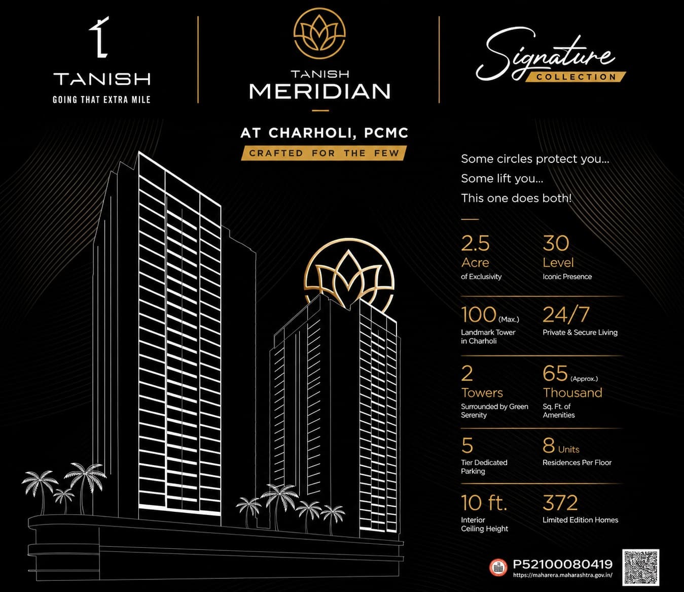 Tanish Meridian Charholi