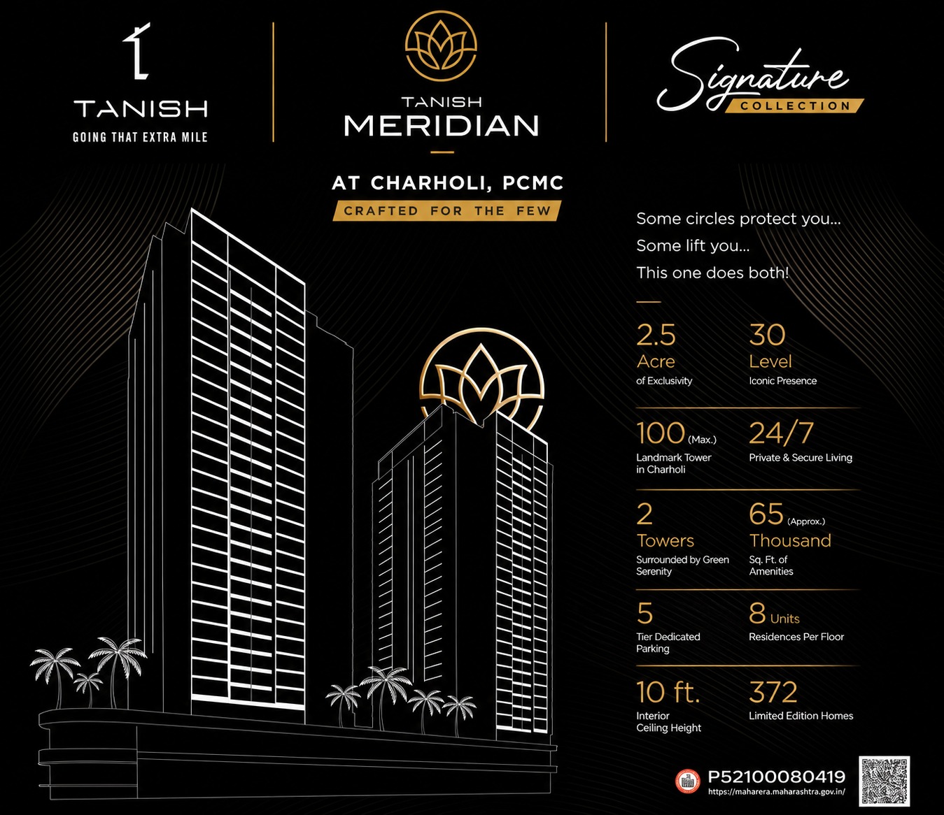 Tanish Meridian Charholi